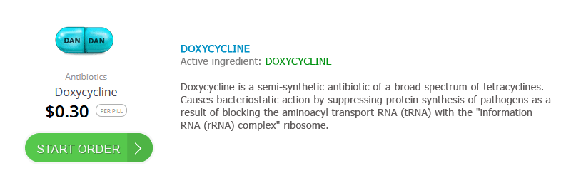 Doxycycline Over The Counter